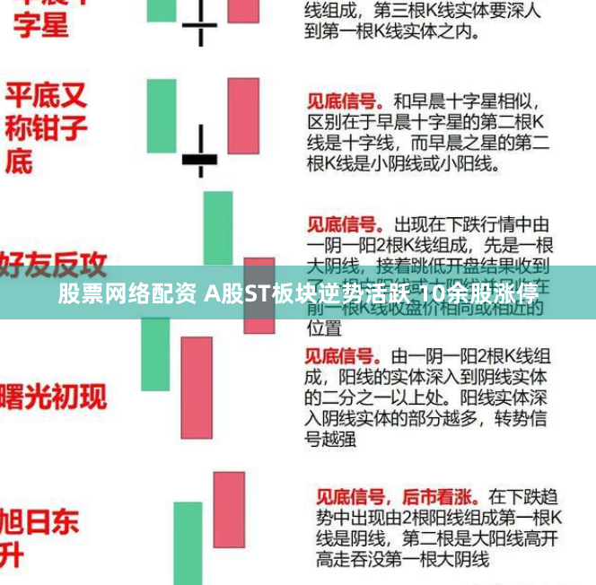 股票网络配资 A股ST板块逆势活跃 10余股涨停