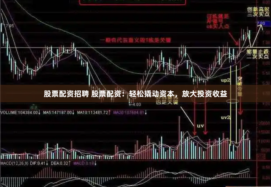 股票配资招聘 股票配资：轻松撬动资本，放大投资收益