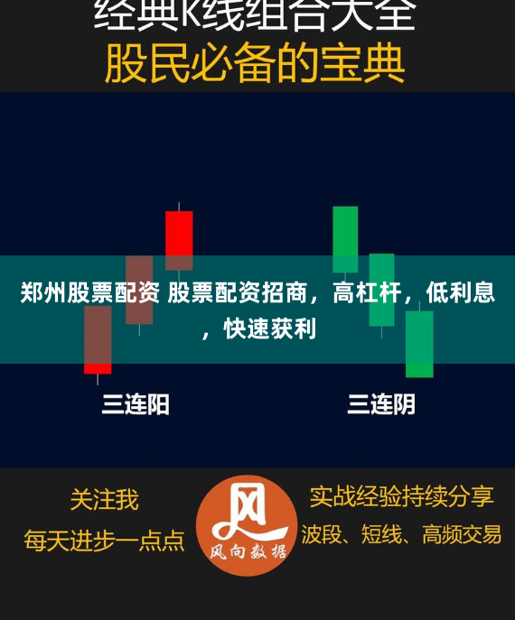 郑州股票配资 股票配资招商，高杠杆，低利息，快速获利