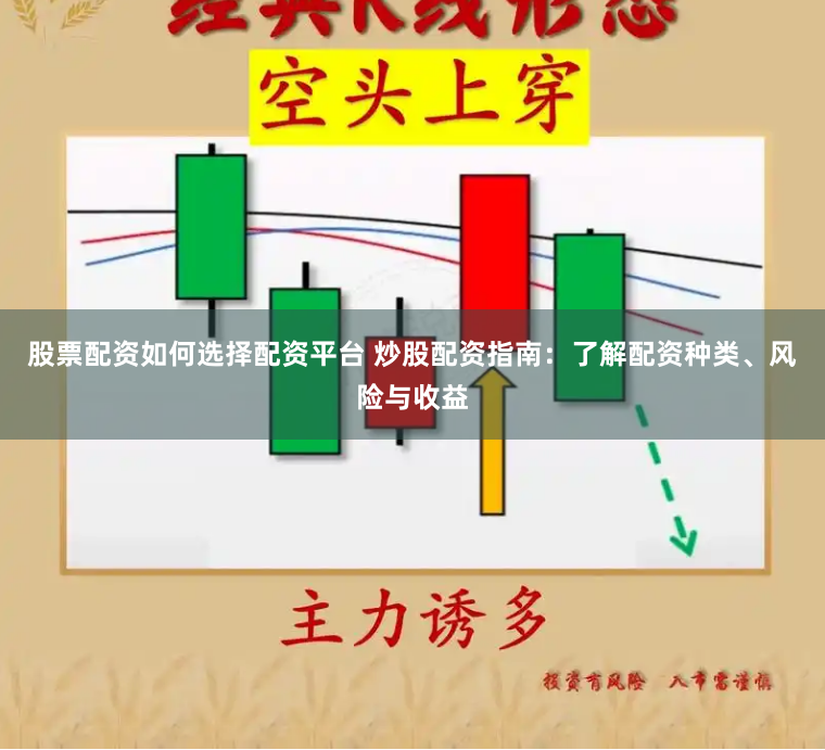 股票配资如何选择配资平台 炒股配资指南:了解配资种类、风险与收益