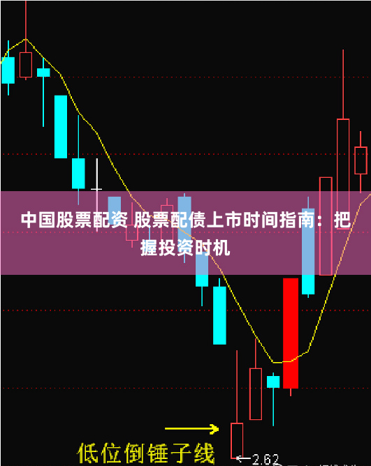 中国股票配资 股票配债上市时间指南：把握投资时机