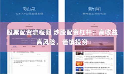 股票配资流程图 炒股配资杠杆：高收益高风险，谨慎投资