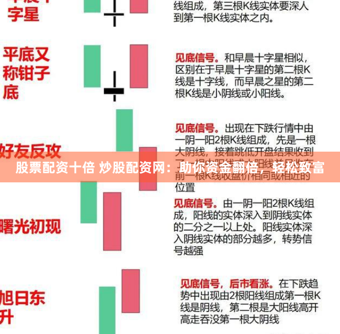 股票配资十倍 炒股配资网：助你资金翻倍，轻松致富
