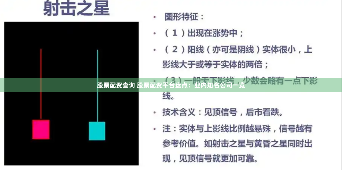 股票配资查询 股票配资平台盘点：业内知名公司一览