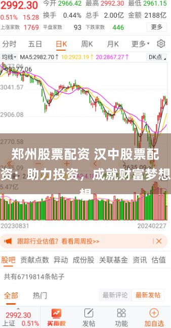 郑州股票配资 汉中股票配资:助力投资,成就财富梦想
