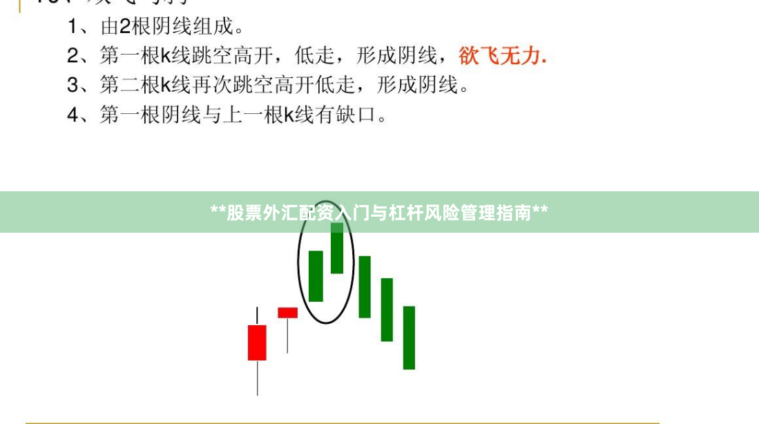 **股票外汇配资入门与杠杆风险管理指南**