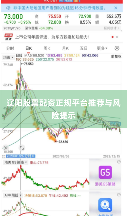 辽阳股票配资正规平台推荐与风险提示