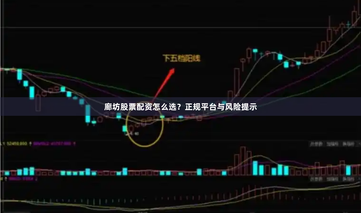 廊坊股票配资怎么选？正规平台与风险提示
