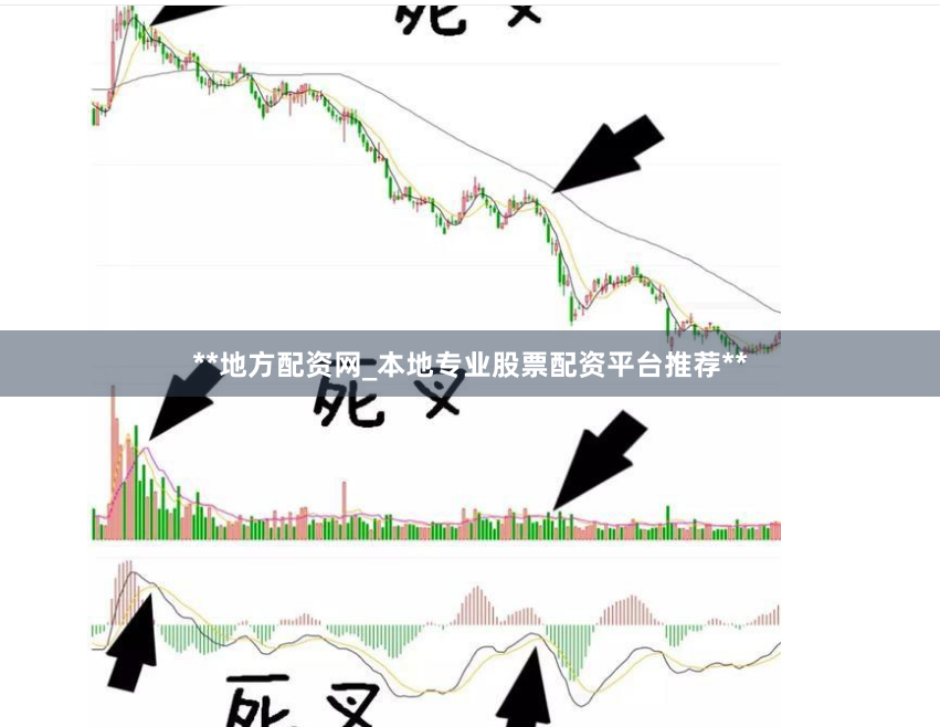 **地方配资网_本地专业股票配资平台推荐**