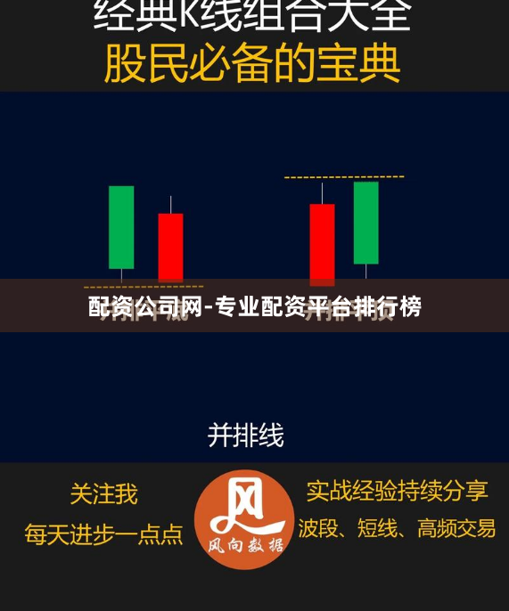 配资公司网-专业配资平台排行榜