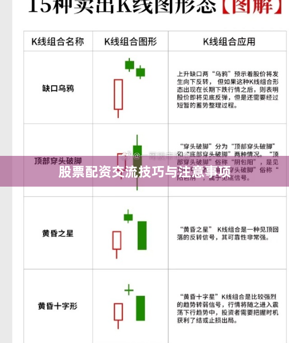 股票配资交流技巧与注意事项
