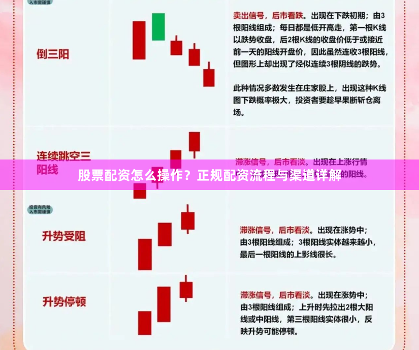 股票配资怎么操作？正规配资流程与渠道详解