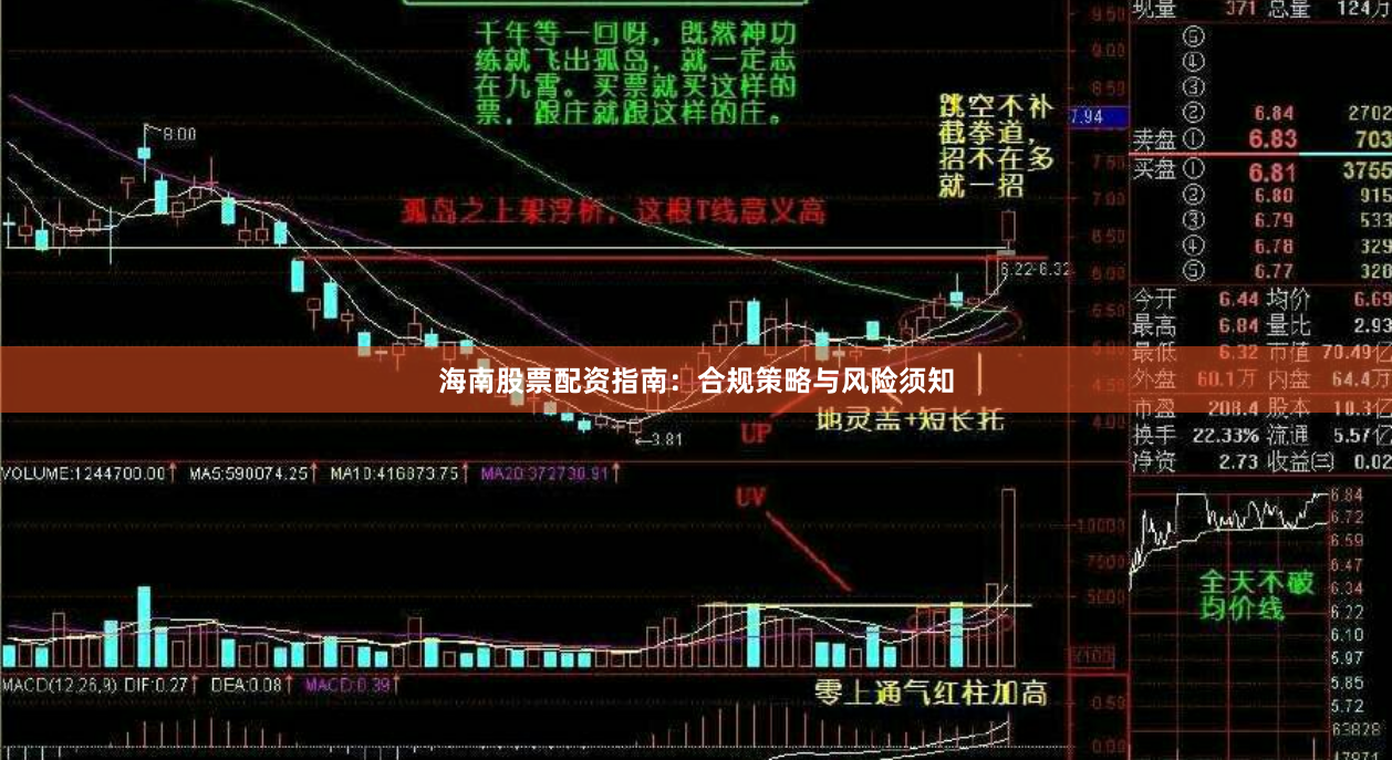 海南股票配资指南：合规策略与风险须知