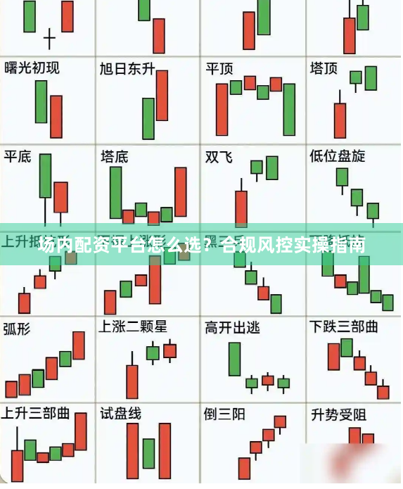 场内配资平台怎么选？合规风控实操指南