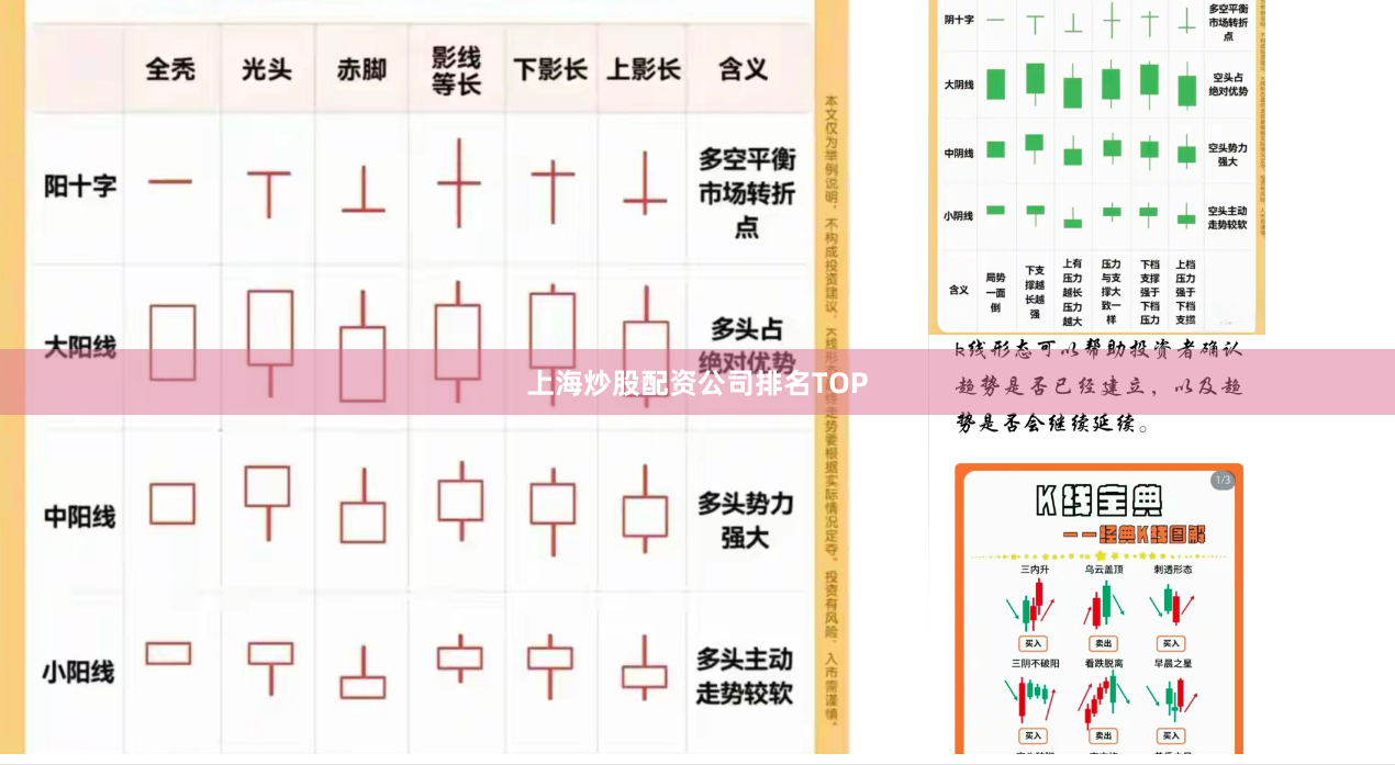 上海炒股配资公司排名TOP